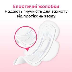 Прокладки Kotex ультра софт нормал з крильцями №20