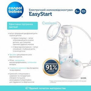 Молокоотсос Canpol 12/21 EasyStart электрический