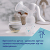 Молокоотсос Canpol Babies Basic 12/216 ручной