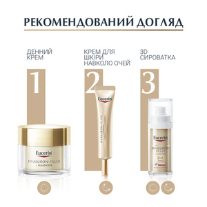 Крем Eucerin 83531 Гиалурон-Филлер +Эластисити антивозрастной для век SPF20 15мл
