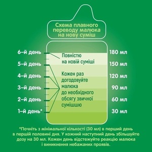 Смесь Нестожен-3 1000 г