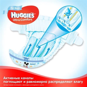 Підгузки Хаггіс Ультра Комфорт для хлопчиків 3 (5-9 кг) №20