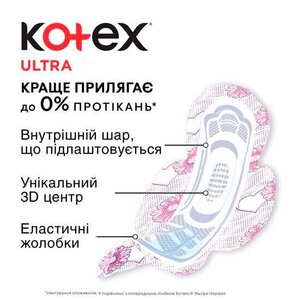 Прокладки Kotex ультра Драй нормал с крылышками №20
