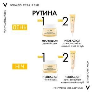 Средство Vichy Неовадиол Мультикорректирующее для разглаживания морщин кожи вокруг глаз и губ 15 мл