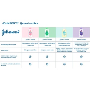 Масло Johnsons Baby 200мл