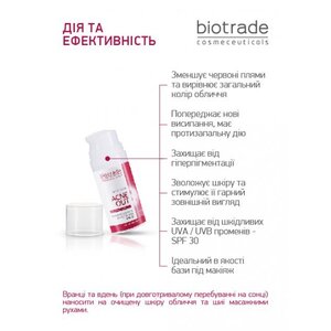 Крем Biotrade ACNE OUT Восстанавливающий SPF 30 30 г