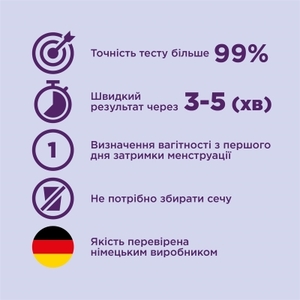 Тест Evitest струменевий №1