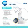 Молокоотсос Canpol 12/21 EasyStart электрический