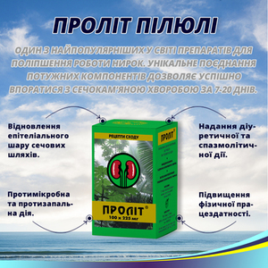 Пролит 225мг №100