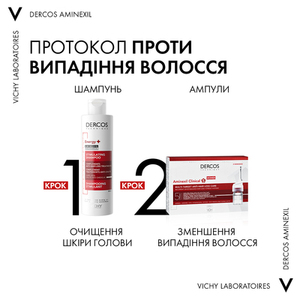 Шампунь Vichy Деркос тонизирующий с аминексилом 200 мл