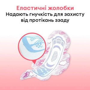 Прокладки Kotex ультра Драй нормал с крылышками №10