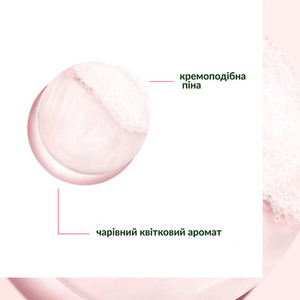 Шампунь RENE FURTERER Color Glow блеск цвета для краш. волос 200 мл