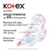 Прокладки Kotex ультра Драй нормал с крылышками №20
