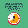 Нурофен Експрес Форте капсули по 400 мг 20 шт.