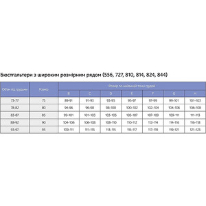 Бюстгальтер для годування Мамин Дім р.85B, аметист